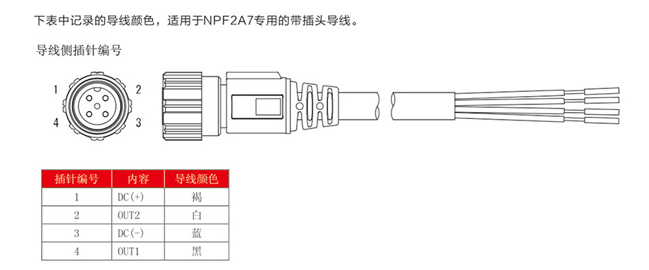 插針編號(hào)