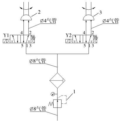 改進(jìn)后氣路控制結(jié)構(gòu)圖