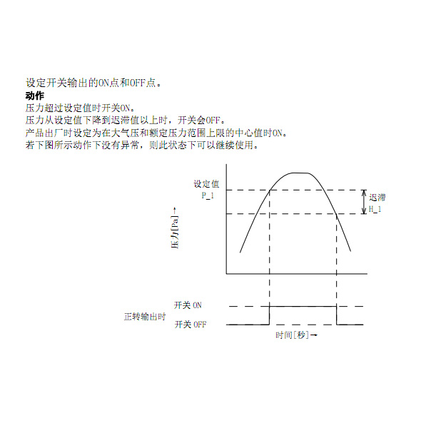 容器壓力檢測(cè)技術(shù)